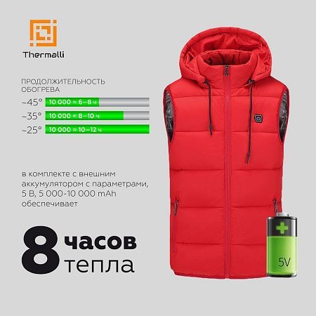 Куртка с подогревом Thermalli Meribell, черная, размер S