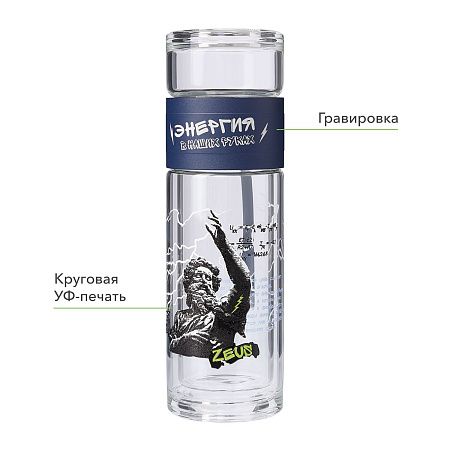 Бутылка стеклянная с двойными стенками Терсо (Terso), синяя