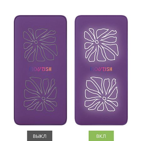 Внешний аккумулятор с подсветкой Анкор Плюс PD (Ancor PD Plus) 10000 mAh, фиолетовый